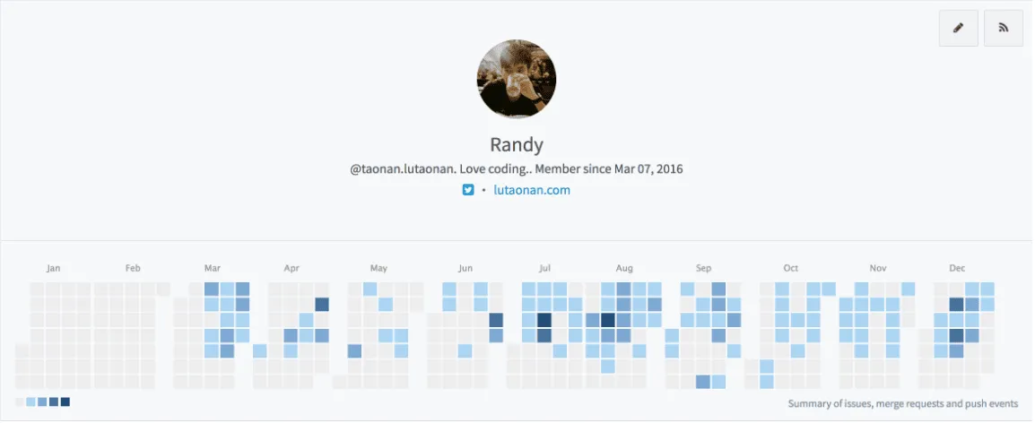 Gitlab Summary